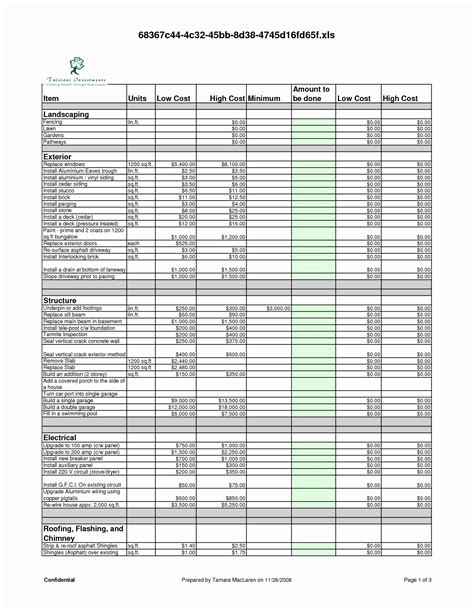 metal fabrication rates per square foot|sheet metal fabrication estimate.